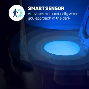 2 Pack Original Toilet Bowl Night Lights – Fun Motion Sensor Gift Idea