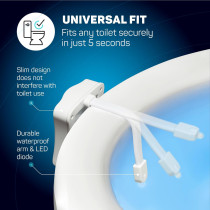 2 Pack Original Toilet Bowl Night Lights – Fun Motion Sensor Gift Idea