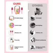 Mini Karaoké Enfant Portable avec 2 Micros Sans Fil Rose