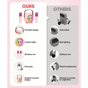 Mini Karaoké Enfant Portable avec 2 Micros Sans Fil Rose