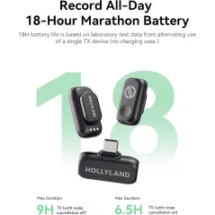 Microphone Sans Fil Hollyland Lark A1 pour iPhone & Android