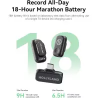 Hollyland Lark A1 Wireless Mic for iPhone & Android – Noise Cancel, 2TX