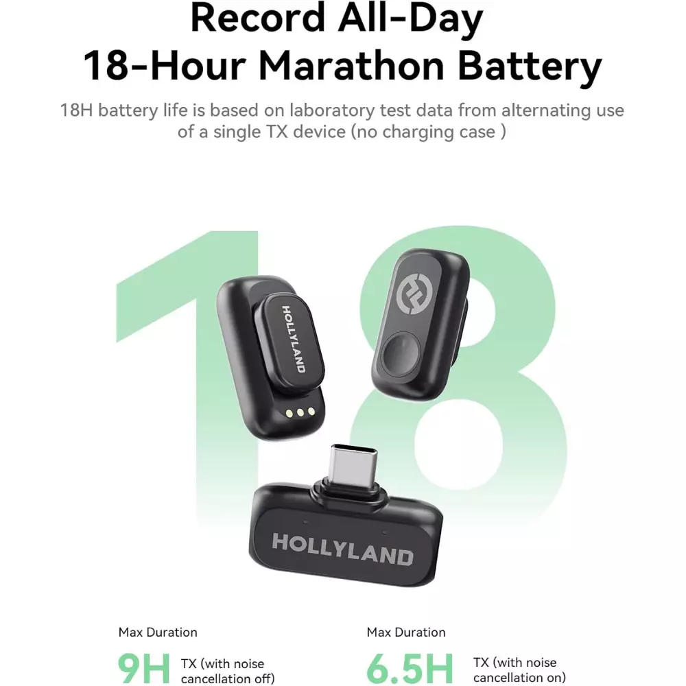 Hollyland Lark A1 Wireless Mic for iPhone & Android – Noise Cancel, 2TX