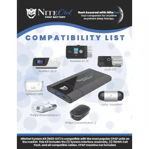 Portable 2nd Gen 150Wh Backup Power Supply for CPAP & Travel Use