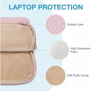 Housse Laptop 15.6 BAGSMART Rose Compatible MacBook Pro