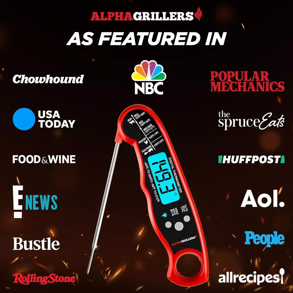Alpha Grillers Digital Meat Thermometer – Instant Read for Grilling Gifts