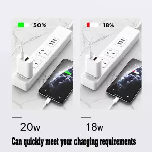 2 Pack 20W USB C Charger, Dual Port Fast Charging Adapter for iPhone & More