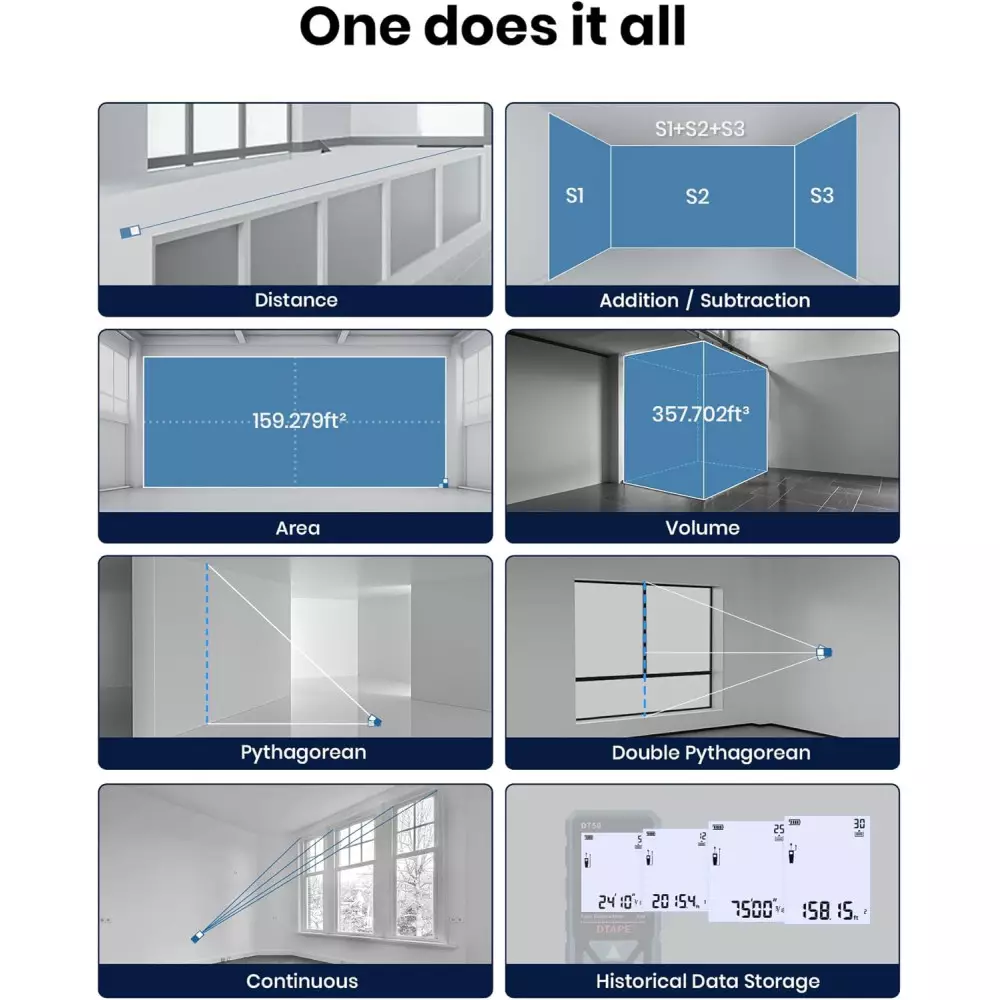 Télémètre Laser DTAPE 165 Ft – Mesure Précise et Numérique