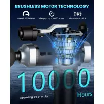 Deep Tissue Massage Gun | Portable Muscle Massager with 30 Speeds & 6 Attachments