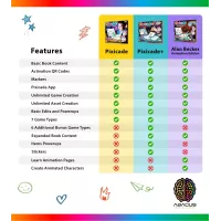 Pixicade d'Abacus Brands – Transformez vos dessins en jeux vidéo jouables instantanément !