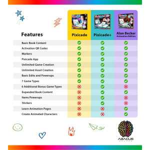Abacus Brands Pixicade: Turn Drawings into Playable Mobile Video Games – Draw, Snap & Share Instantly!