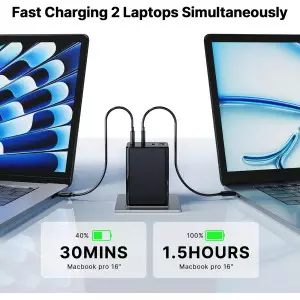 Chargeur USB C 2 Pack 180W, 4 Ports GaN Super Rapide Noir