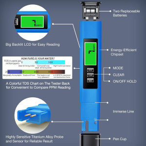 2025 4-in-1 Digital TDS Meter - Accurate Water Tester for TDS, EC & Temp