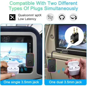 Beeitzie Ultra Airplane Bluetooth 5.4 Transmitter – Dual Headphones Support