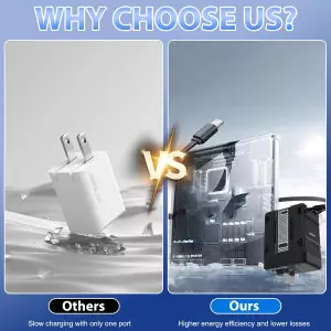 Chargeur 2-en-1 Rapide 120W 2025 avec Prise Pliable Noir