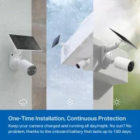 Tapo SolarCam C402 Kit - Wireless 1080P Outdoor Battery Camera with Solar Panel