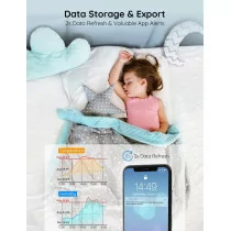 Govee Smart Thermometer Hygrometer with WiFi & App Alerts - 2 Yr Data Storage