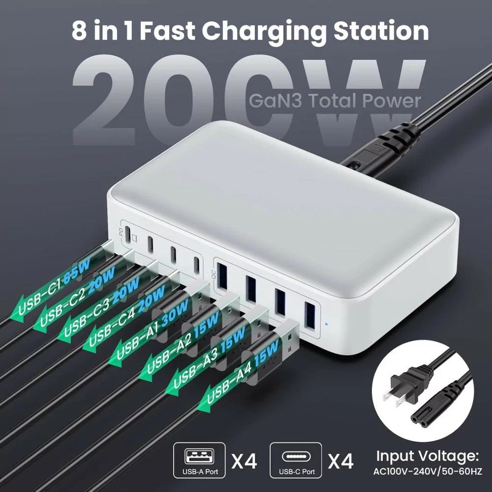 200W USB C Charger Block GaN III 6-Port Fast Charging Station Hub