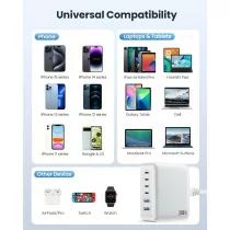 200W USB C Charger Block GaN III 6-Port Fast Charging Station Hub