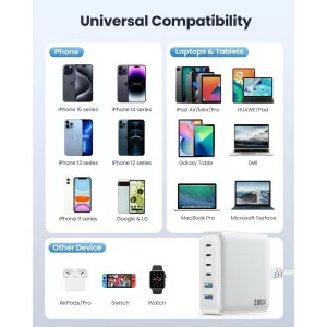 200W USB C Charger Block GaN III 6-Port Fast Charging Station Hub