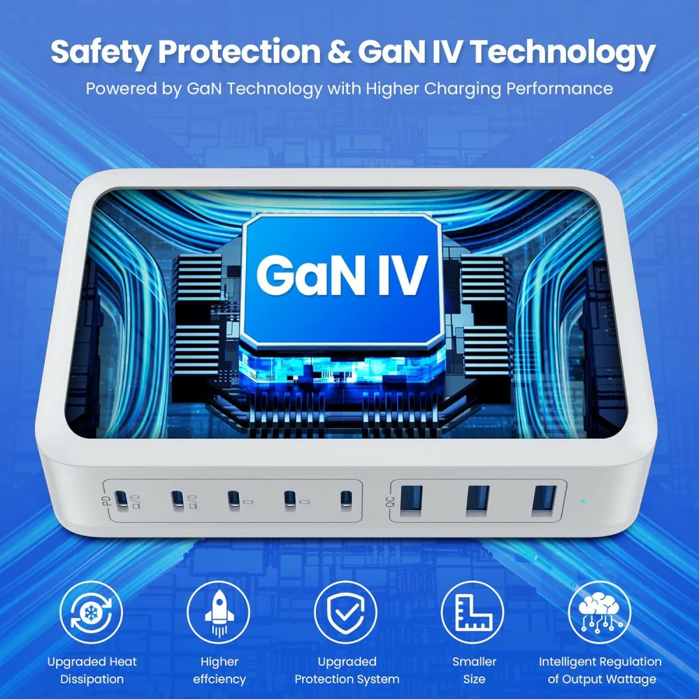 Chargeur USB-C 415W 8 Ports GaN IV, Double PD 100W Rapide