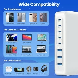 415W USB C Charger 8-Port GaN Fast Charging Station for Laptop & Phone
