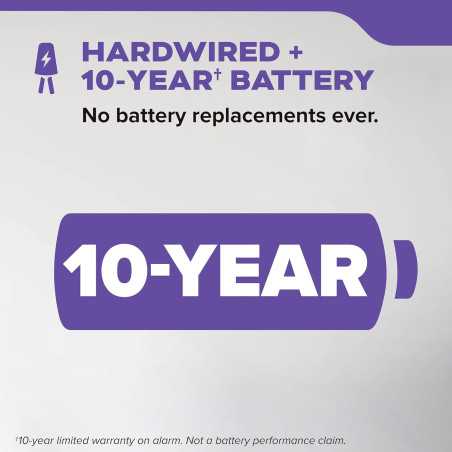 Kidde Hardwired Smoke & CO Detector with 10-Year Battery Backup, Voice Alerts & Interconnectable LEDs