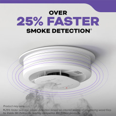 Kidde Hardwired Smoke & CO Detector with 10-Year Battery & Voice Alerts