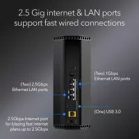 NETGEAR Nighthawk BE9300 WiFi 7 – 9.3Gbps, Tri-Bande VPN