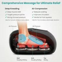 Nekteck Shiatsu Foot Massager with Heat - Deep Kneading & Air Compression