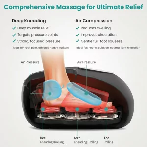Nekteck Shiatsu Foot Massager with Heat - Deep Kneading & Air Compression