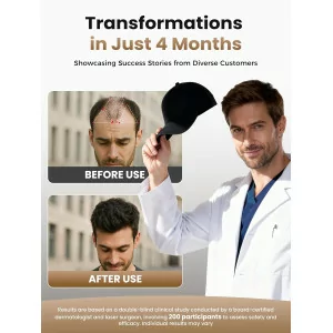 Advanced Laser Hair Growth Cap | Red Light Therapy for Thicker Hair