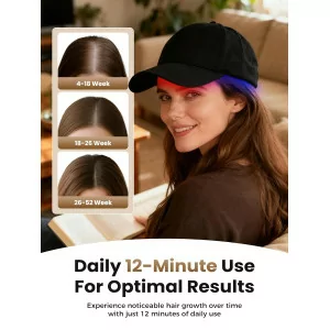 Advanced Laser Hair Growth Cap | Red Light Therapy for Thicker Hair