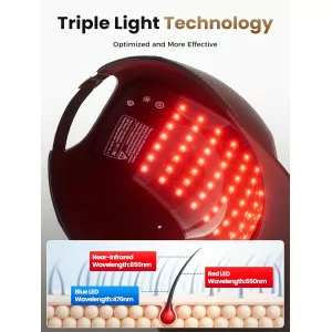 Advanced Laser Hair Growth Cap | Red Light Therapy for Thicker Hair