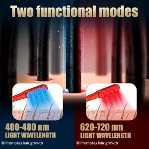 Laser Hair Growth Comb for Men & Women – Red Light Treatment (1pc)