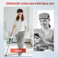 Cordless Red Light Therapy Cap for Hair Growth with Rechargeable Battery