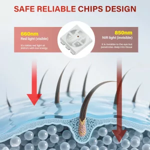 Cordless Red Light Therapy Cap for Hair Growth with Rechargeable Battery