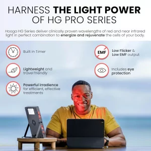 Hooga HG200 Red & Near Infrared LED Panel 660nm & 850nm with Timer