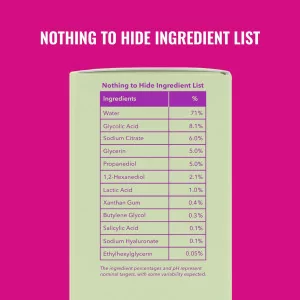 Good Molecules Overnight Exfoliating Treatment with AHA & BHA for Pores