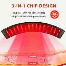 Lampe Thérapie Lumière Rouge & Infrarouge 660nm/850nm à Domicile