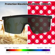 FreeMascot IPL Laser Safety Glasses 200nm-2000nm for Hair Removal
