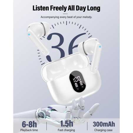 Écouteurs Bluetooth 5.4 Sans Fil, Basses, Micro Antibruit, IP7