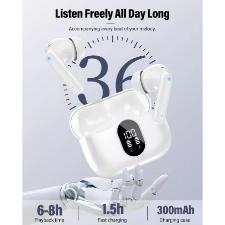 Écouteurs Bluetooth 5.4 Sans Fil, Basses, Micro Antibruit, IP7