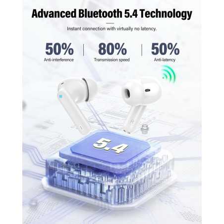 Écouteurs sans fil Bluetooth 5.4, micro anti-bruit, LED, IP7 étanche, stéréo basses, blancs.