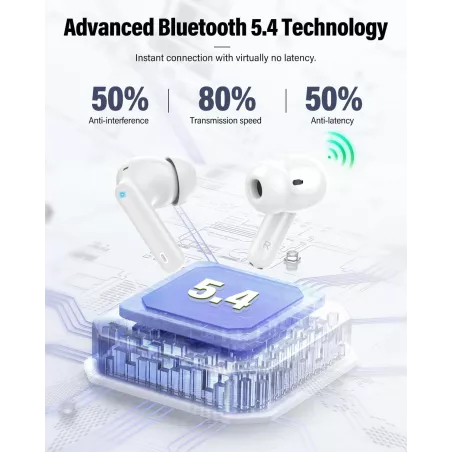 Écouteurs sans fil Bluetooth 5.4, micro anti-bruit, LED, IP7 étanche, stéréo basses, blancs.