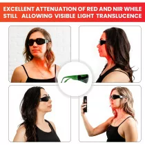 Mito Red Light Therapy Glasses - Protective Goggles for 600nm-900nm