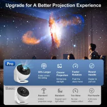 Planetarium Projector Pro 13-in-1 Star Galaxy Light for Bedroom Decor