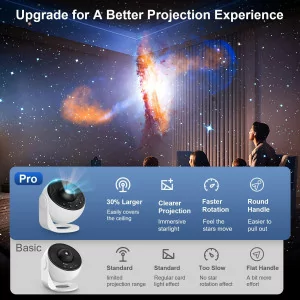 Planetarium Projector Pro 13-in-1 Star Galaxy Light for Bedroom Decor