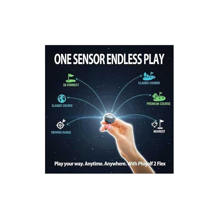 PHIGOLF Home Golf Simulator with Motion Sensor & Swing Stick – 38,000+ Courses, Android/iOS & E6 Connect Compatible