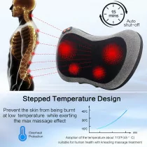 Papillon Shiatsu Back & Neck Massager with Heat – Deep Tissue Relief Pillow